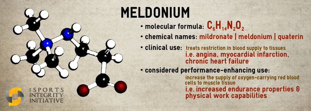 Meldonium